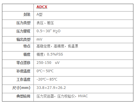 ADCX系列毫伏輸出壓力傳感器