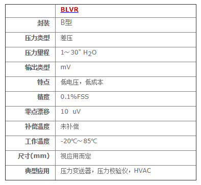 BLVR 系列低供電電壓壓力傳感器