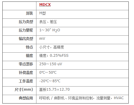 MDCX系列壓力傳感器