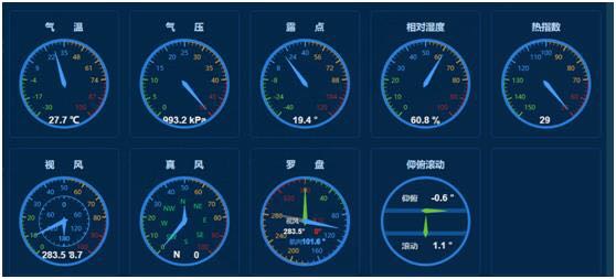 客戶當(dāng)場簽訂購買合同