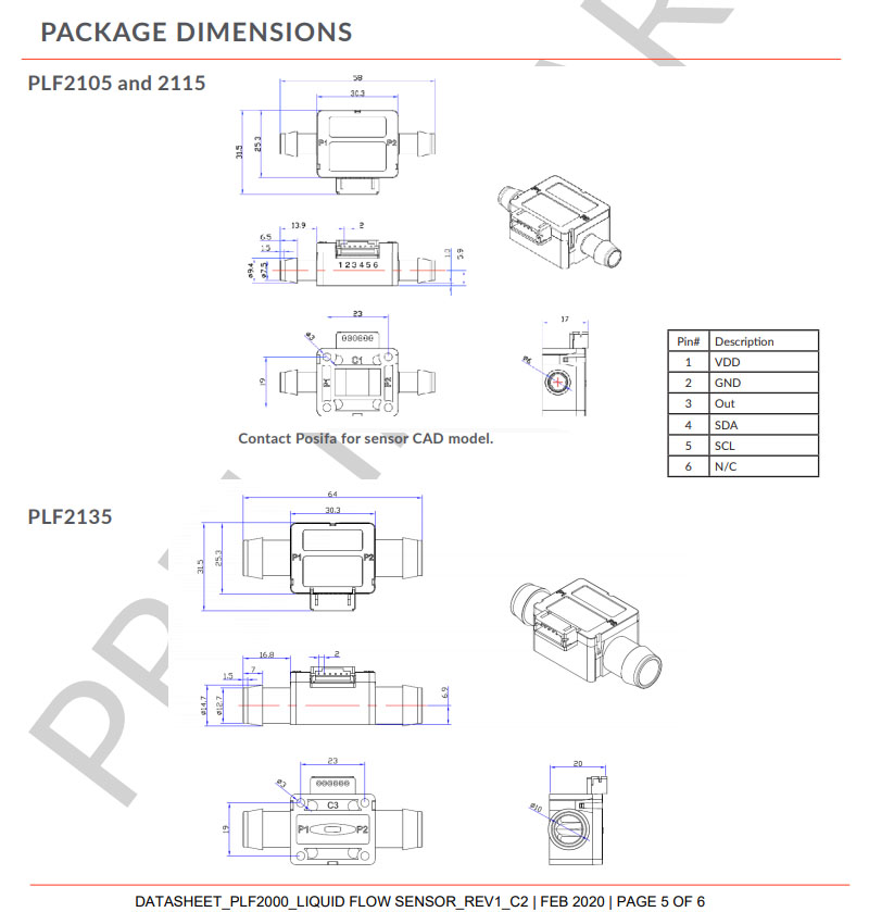 PLF2000系列